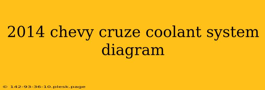 2014 chevy cruze coolant system diagram