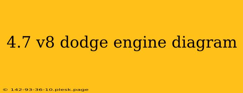 4.7 v8 dodge engine diagram